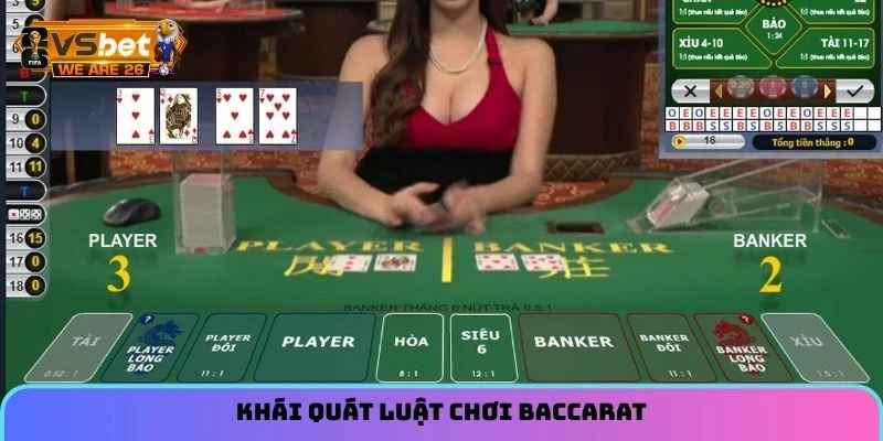 Luật Chơi Baccarat - Hướng Dẫn Cách Chia Bài Và Tính Điểm 7 Khái quát luật chơi Baccarat